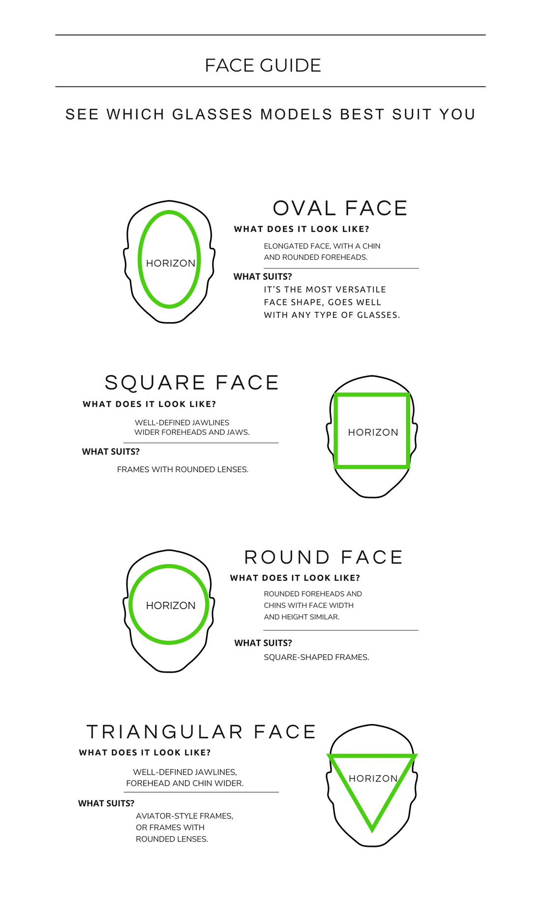 FACE GUIDE